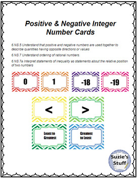 Preview of Positive & Negative Integer Number Cards