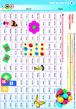 Preview of Positive & Negative Numbers