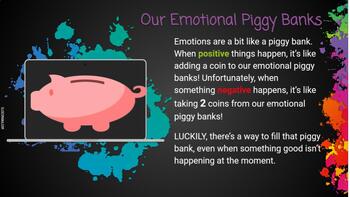 Preview of Positive Piggy Bank: Stopping that Negative Thought Cycle