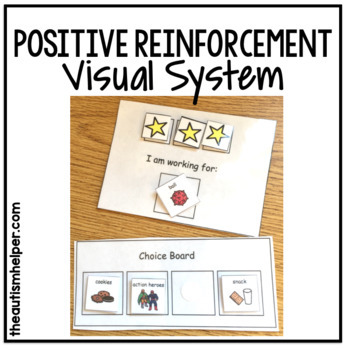 Preview of Positive Reinforcement Visual System for Children with Autism or Special Needs