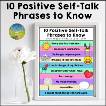 Preview of Positive Self-Talk Poster for Social Emotional Learning & Classroom Decor