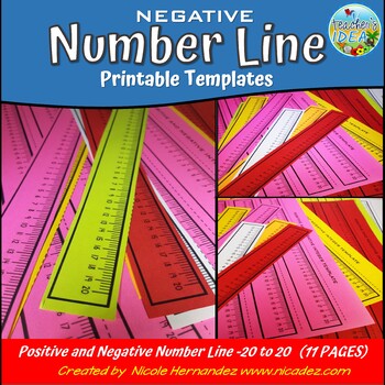 Preview of Positive and Negative Integer Number Line Student Template
