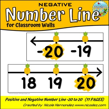 positive and negative integer number line for classroom walls pineapple theme