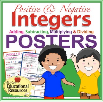 Preview of Integers Rules & Methods - Positive & Negatives - SIX MATH POSTERS - 24" x 36"