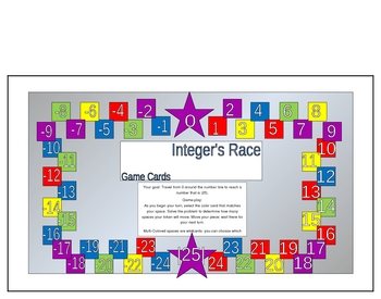 Positive and Negative Integers Board Game by teaforteacher | TpT