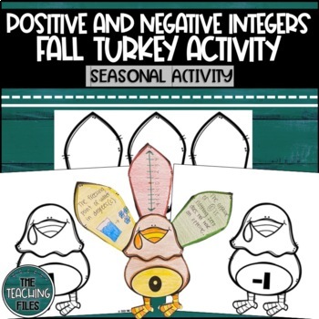 Preview of Positive and Negative Integers Fall Turkey Activity | Thanksgiving