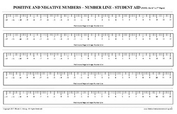 Positive And Negative Integer Number Line Template Student Aid Free