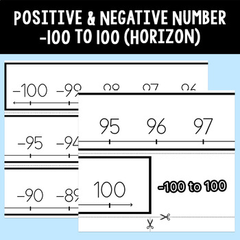 Preview of Positive and Negative Number Line - Horizontal (-100 to 100)
