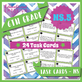 6.NS.5 Task Cards ⭐ Negative Numbers and Opposites 6th Gra