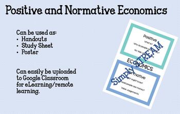 Preview of Positive and Normative Economics