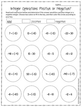 Integer Operations Coloring Worksheets - Positive or ...