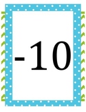 Positive and Negative Bulletin Board Number Line (-10 to 10)