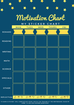 Preview of Positve reward motivation chart
