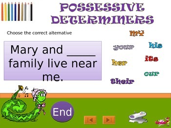 Preview of Possessive Determiners with voice in Power Point