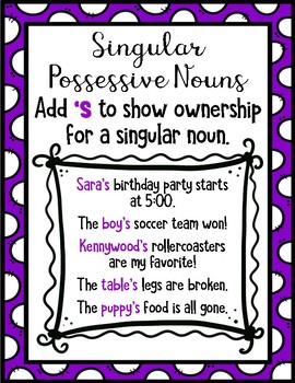 Possessive Nouns Anchor Chart Worksheets Teaching Resources Tpt