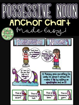 Possessive Nouns Anchor Chart