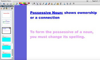 Preview of Possessive Nouns Flipchart