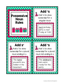 Singular And Plural Possessive Nouns Posters And Mini Posters Tpt