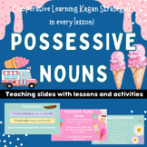 Possessive Nouns Teaching Slides