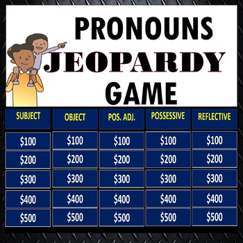 Preview of Possessive Pronoun PowerPoint Jeopardy Game Subject Object Reflective Adjective