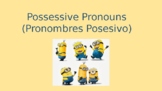 Possessive Pronouns ESL PowerPoint Presentation