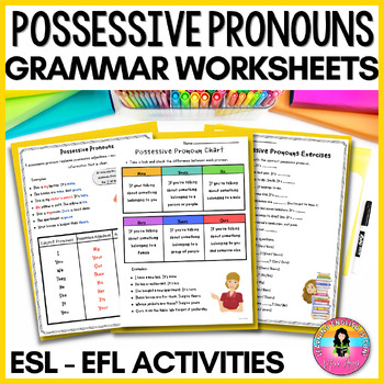 Preview of Possessive Pronouns ESL - TEFL Worksheets