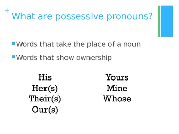 Preview of Possessive Pronouns PowerPoint