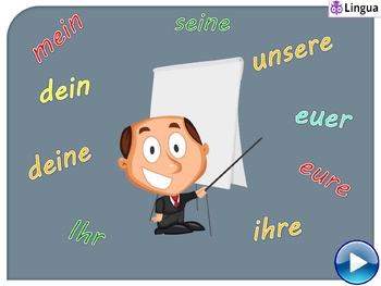 Preview of Possessivpronomen auf Deutsch| Possessive Adjectives in German