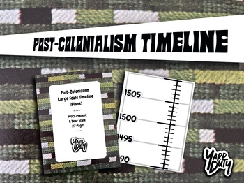 Preview of Post-Colonialism Large Scale Timeline (Blank) - 5 Year Increments