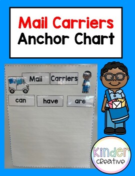 Preview of Post Office: Mail Carriers Anchor Chart