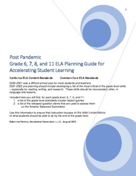 Preview of Post Pandemic - Grade 6, 7, 8, and 11 ELA Planning Guide - Accelerate Learning