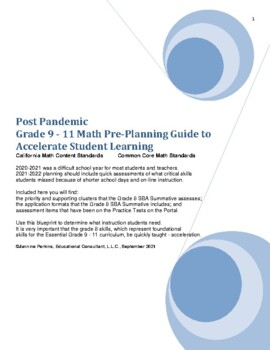 Preview of Post Pandemic Gr 9 - 11 Math Pre-Planning Guide to Accelerate Student Learning