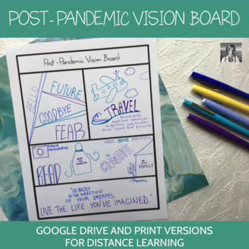 Preview of Post-Pandemic Vision Boards