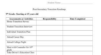 Preview of Transition Roadmap- 9th Grade Post-Secondary; IEP Goals