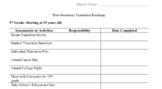 Transition Roadmap- 9th Grade Post-Secondary; IEP Goals