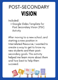 Post-Secondary Vision Slides Template