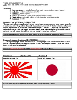 Preview of Post WWII Japan Remote Learning Friendly