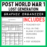 Post World War 1: Lost Generation Writers and Artists