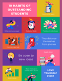 Poster- 10 Outstanding Student Habits