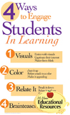 Poster ~ 4 Ways to Engage Students in Learning - 24" x 36"