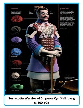 Preview of Poster - Ancient China - Terracotta Warrior