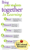 Poster ~ Bring Students Together for Learning ~ Math, Read