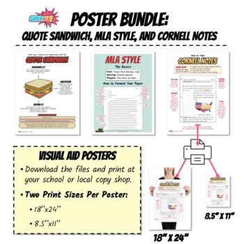 Preview of Poster Bundle: Quote Sandwich, MLA Style, and Cornell Notes