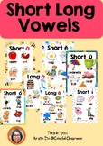Poster Card Short & Long Vowels