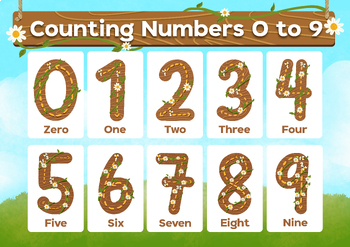 Preview of Poster Counting Numbers 0 to 9 .jpg