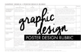 Poster Design Rubric