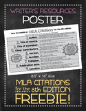 Poster FREEBIE: MLA Citations for the 8th edition