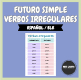 Poster FUTURO IMPERFECTO / SIMPLE - Verbos IRREGULARES (Es