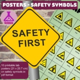 Poster - Lab safety symbols