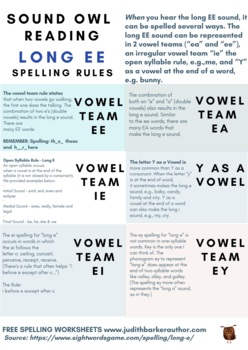 Preview of Poster: FREE Long EE Spelling Rules